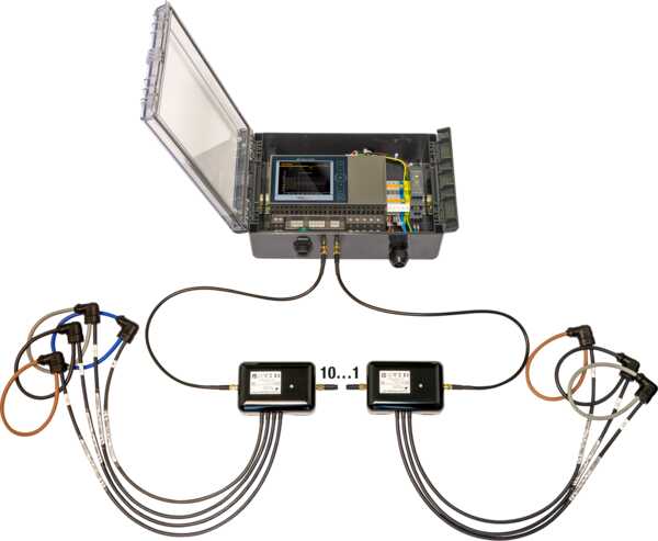 LINAX PQ5000 Current Link® – Multifunctional Power Quality Analyzer for Smart Grid Applications