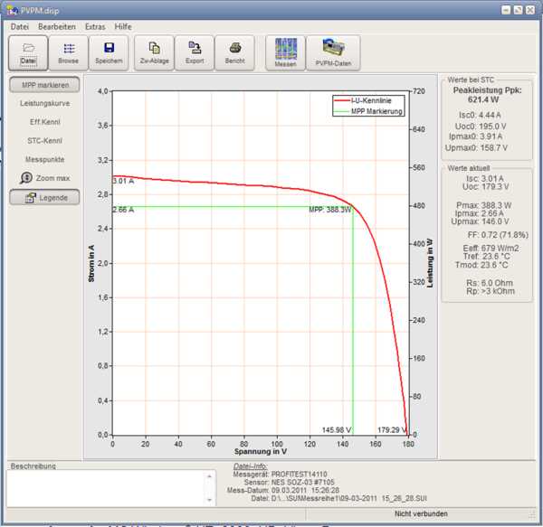 PV Analyzer