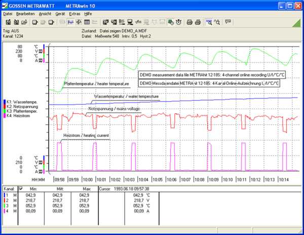 METRAwin 10