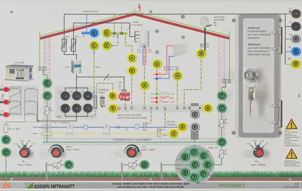 PROFiSIM 1