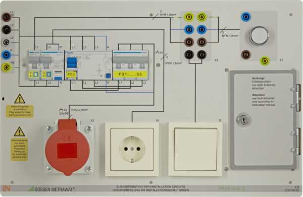 PROFiSIM 2