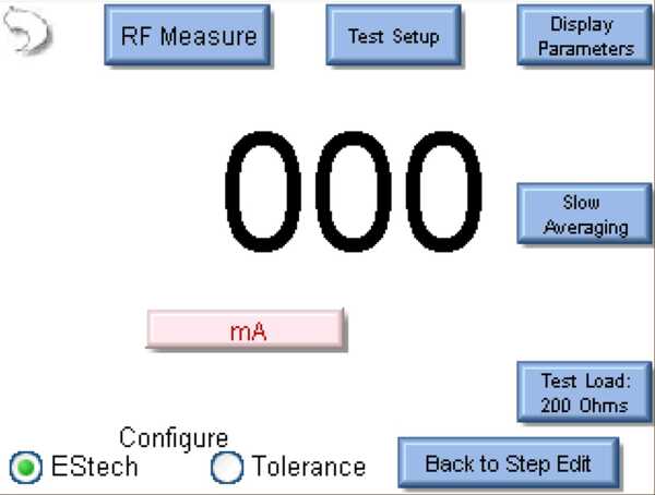 Multifunctional, Multimode RF Surgery Analyzer