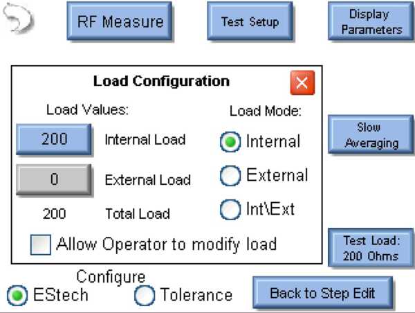 Multifunctional, Multimode RF Surgery Analyzer