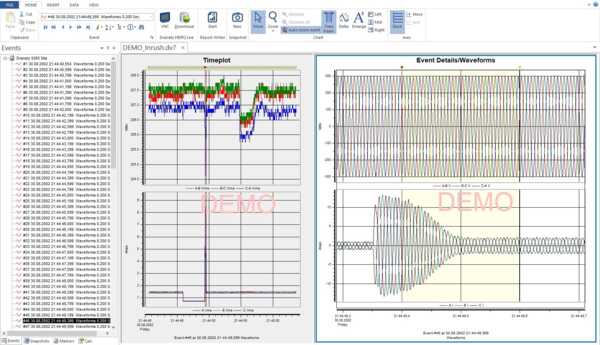 Software zur Netzanalyse mit MAVOWATT