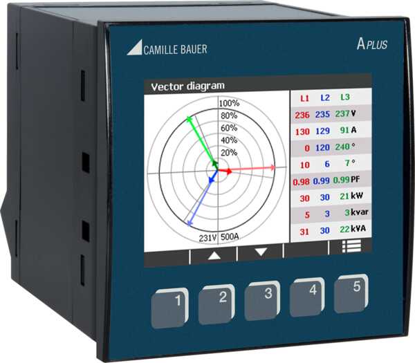 Multifunctional Power Monitor with System Analysis